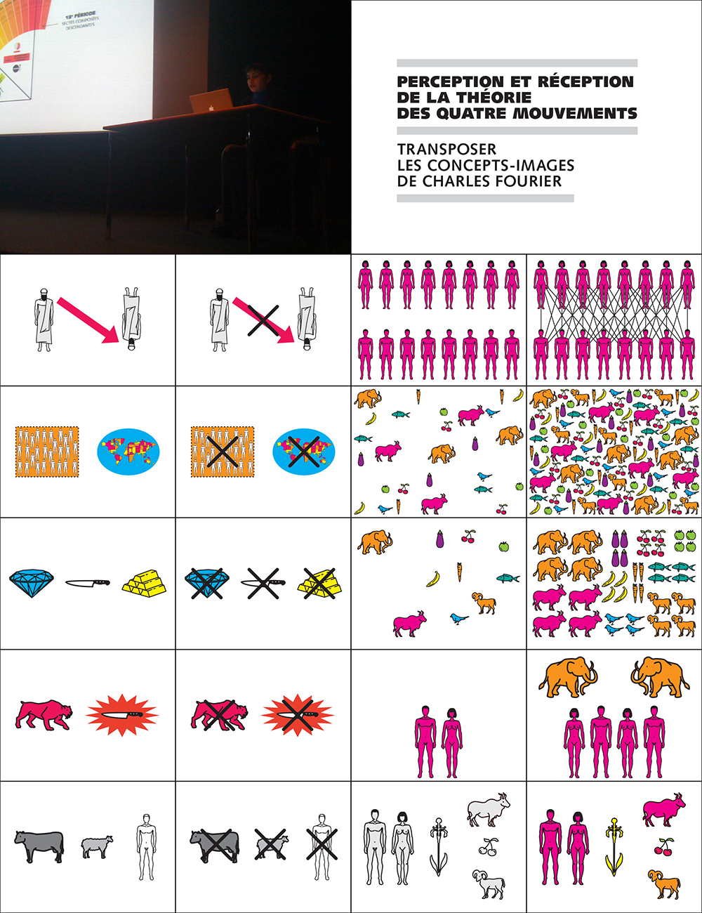 diaporama perception…