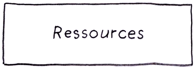 rubriques-ressources